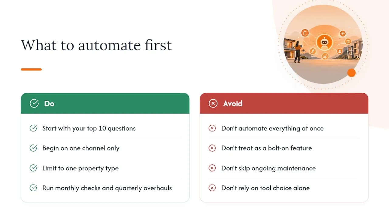 Why Most Property Managers Automate the Wrong Things First — overview diagram