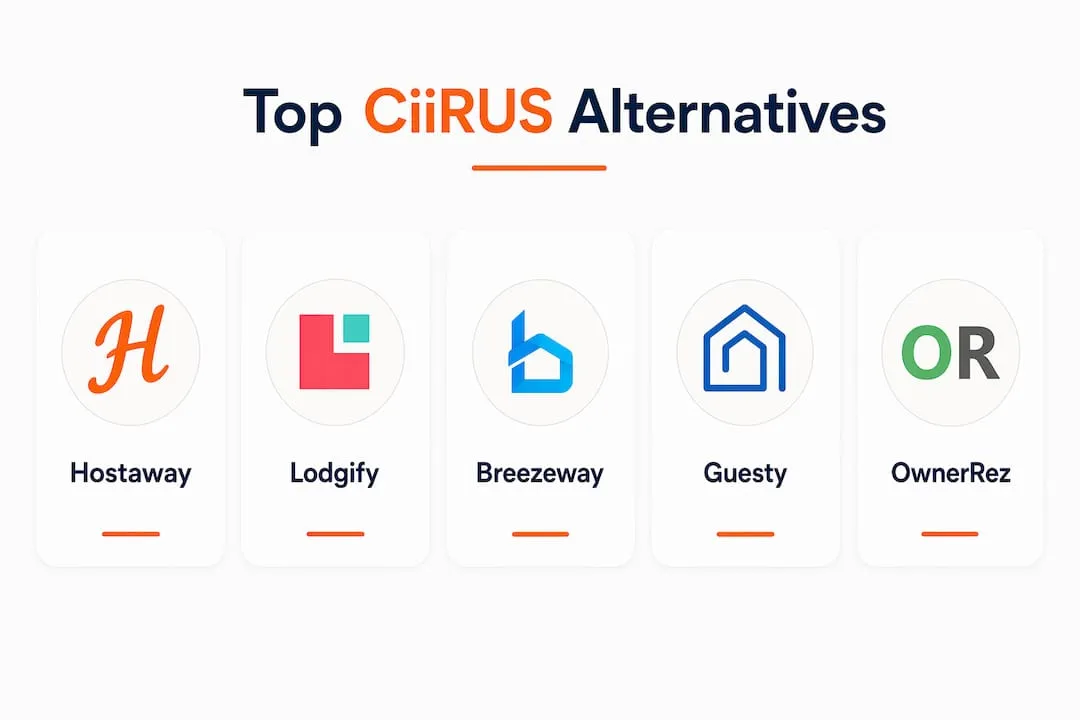 Infographic showing top CiiRUS alternatives ranked